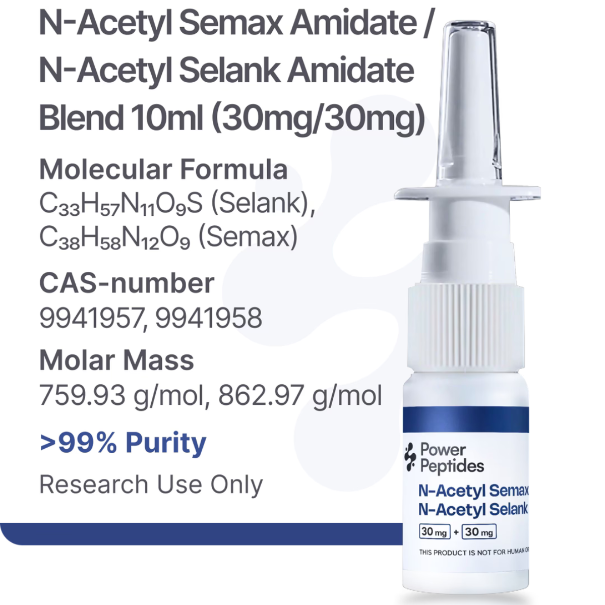 N-Acetyl Semax Amidate / N-Acetyl Selank Amidate Blend 10ml (30mg/30mg)