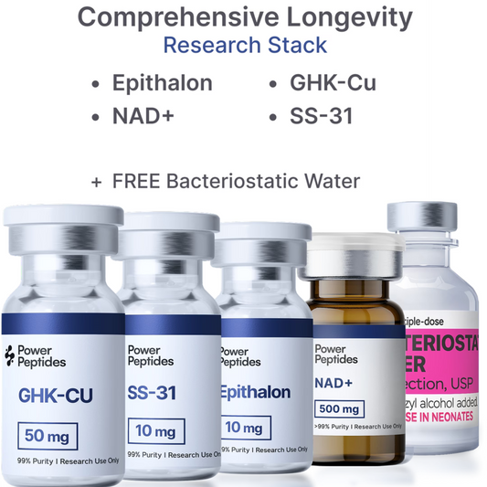 Comprehensive Longevity Research Stack
