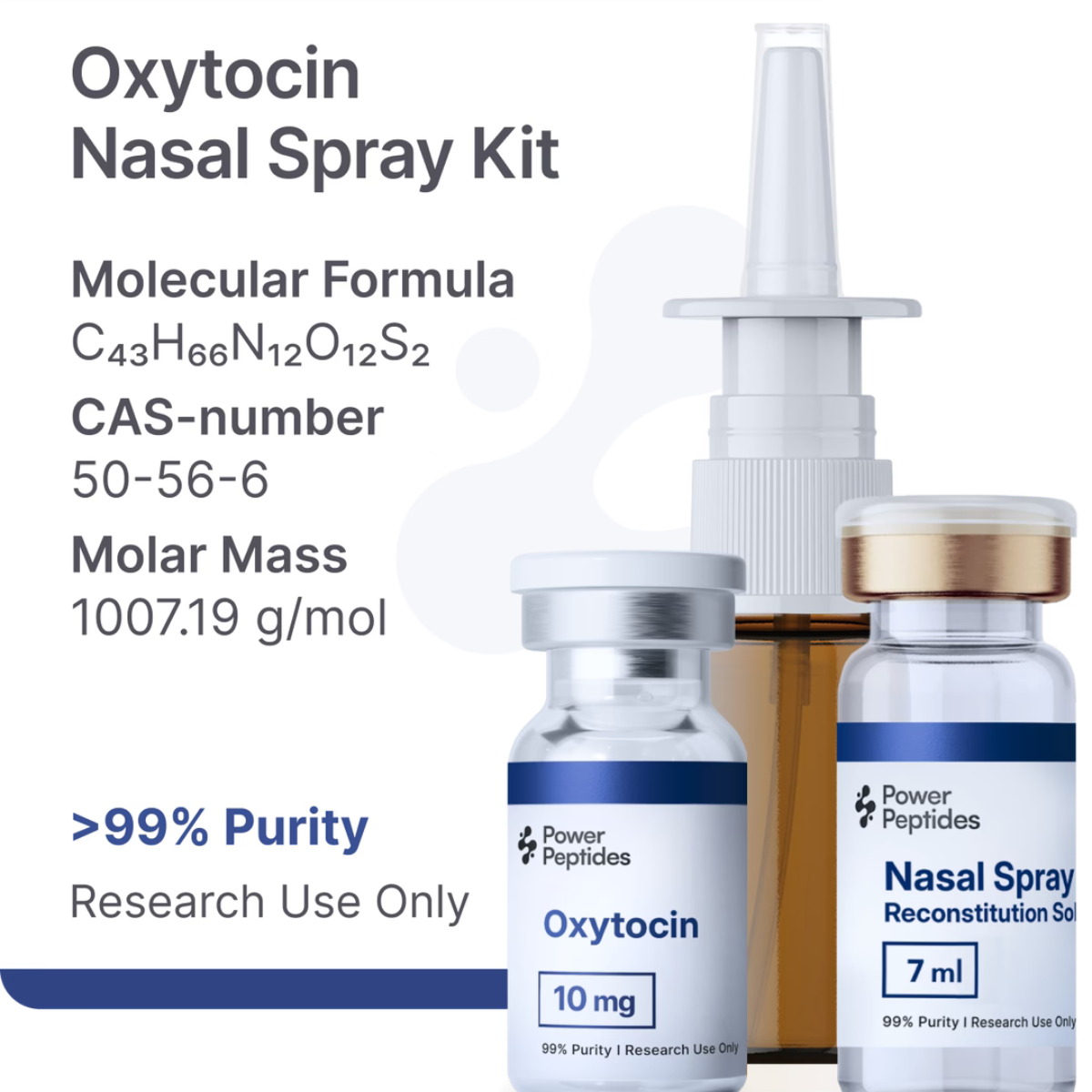 Oxytocin Nasal Spray Kit