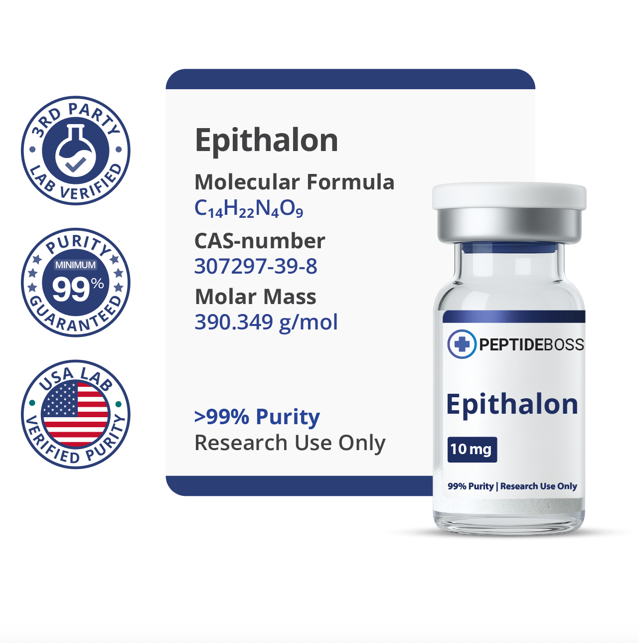 Product card